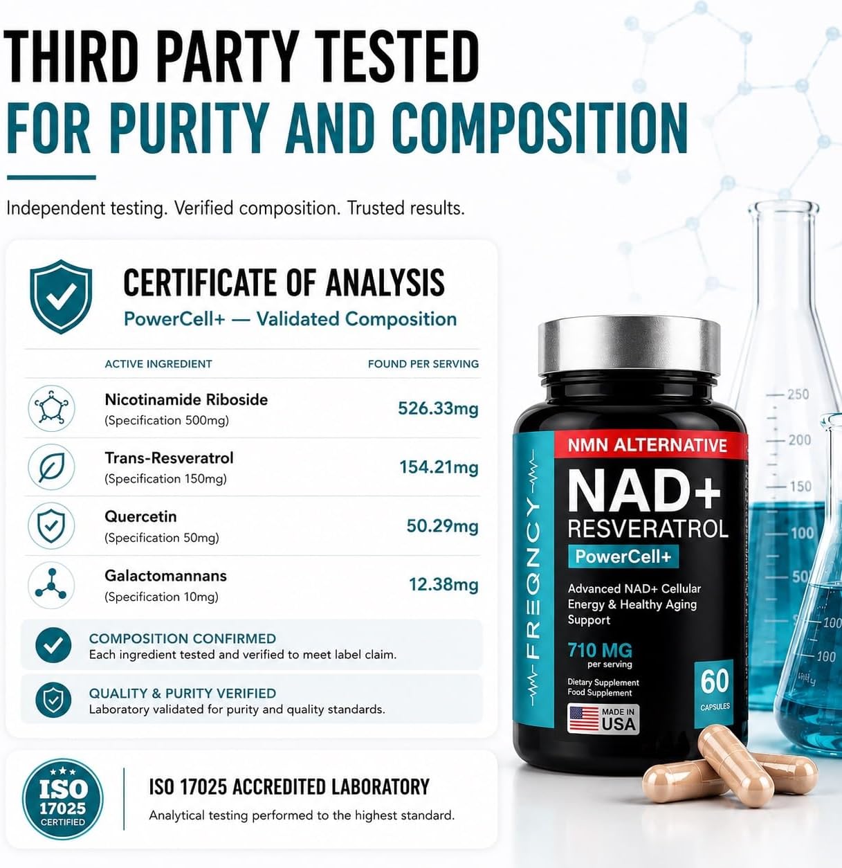 FREQNCY NAD+ Resveratrol Supplement, 500mg Pure Nicotinamide Riboside (NR), Advanced 4-in-1 NAD Formula for Anti-Aging & Cellular Energy | NAD, NADH & NMN Alternative | 60 Capsules | For Men and Women