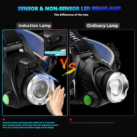 Adjustable USB Rechargeable IR Sensor Super Bright Headlight Battery For Long Working Time LED Headlamp Fishing Waterproof Head Light Lamp Perfect For Running Camping