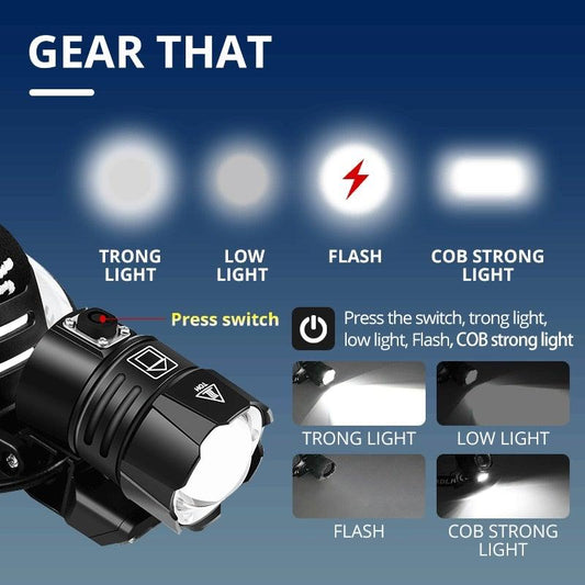 Newest Waterproof XHP199 16-Core Super Bright Powerful Lantern Headlamp XHP110 LED USB Flashlight XHP50 Headlight Rechargeable 18650 Zoom Torch Light