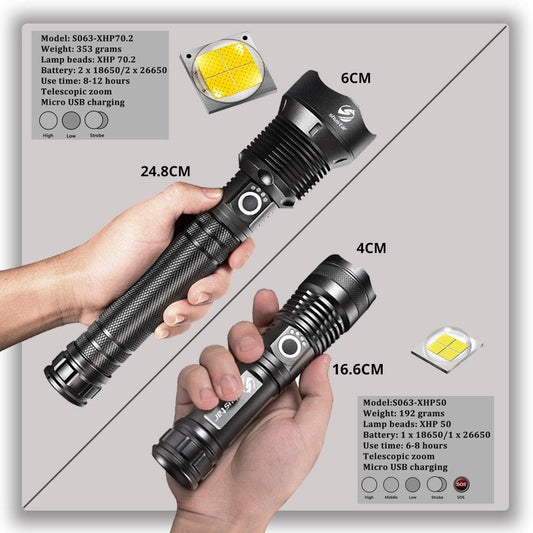 Rechargeable LED Flashlights Waterproof Hnadheld Super Bright High Lumens Zoomable Powerful Lamp Bead Flashlight Torch For Outdoor & Indoor Camping Running Fishing Hiking Lamp