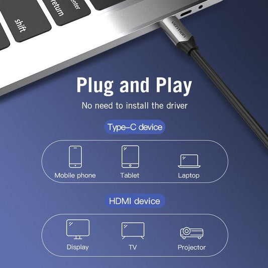 USB C To HDMI Cable 4K Type C HDMI Adapter High Speed Gold Plated Connectors Ethernet Audio Return Video 4K Full HD For Laptop Mobile Phone