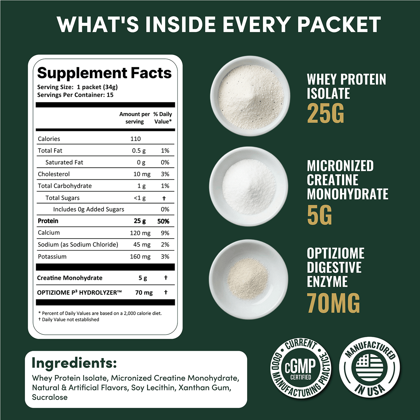 Whey Protein Isolate with Creatine | Single-Serve Packets