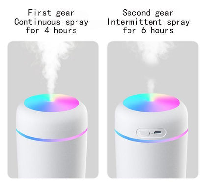 Modern Mini Portable Humidifier Aroma Oil Diffuser With Two Spraying Modes and Automatic Off Function In Several Modern Colors