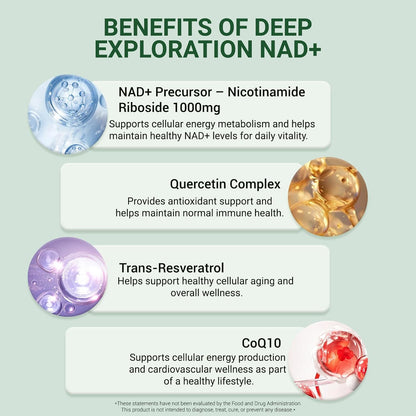 NAD+ Supplement, Liposomal NAD Nicotinamide Riboside Resveratrol 1500 mg - Anti-Aging & Brain Health, Improve Energy - Specifically for Women and Men, 120 Cout