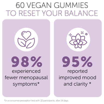 Perimenopause Supplements Women | Premenopausal Gummy Vitamins | Relief for Hormonal Balance & Mood Swings | Supports Menstrual Cycle Regulation | 60 Vegan Gummies