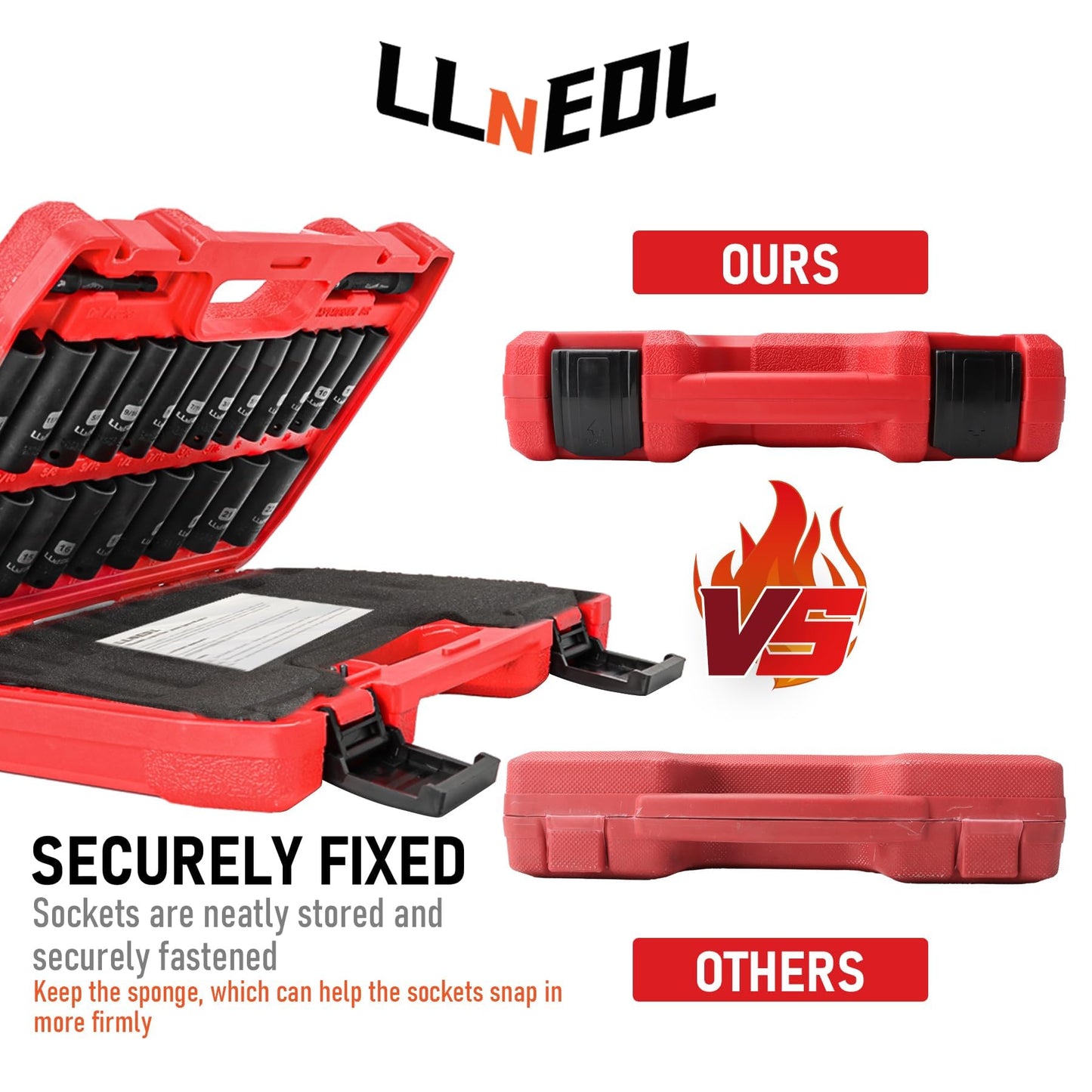LLNEDL Impact Socket Set 3/8 Drive,95Pcs Deep&Shallow Socket Wrench Set,6 Point Metric&Standard Full |5/16"-3/4",8-22mm| with Spark Plug Sockets,72T Ratchet Handle, Screwdrivers for Automotive&Home