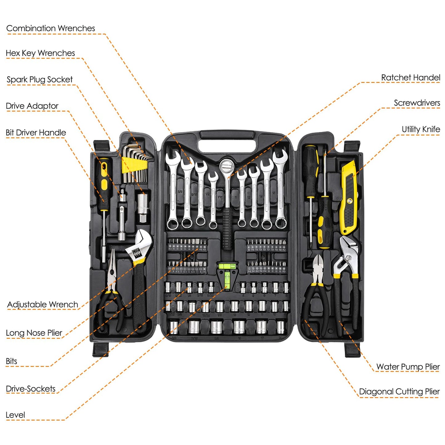 TLGREEN 95 Piece Tool Set, Tool Kit, Mechanics Tool Set, Portable Toolbox with Adjustable Wrench Pliers Socket Bits, with Plastic Toolbox, for House Apartment Garage (Red)