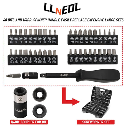 LLNEDL Impact Socket Set 3/8 Drive,95Pcs Deep&Shallow Socket Wrench Set,6 Point Metric&Standard Full |5/16"-3/4",8-22mm| with Spark Plug Sockets,72T Ratchet Handle, Screwdrivers for Automotive&Home