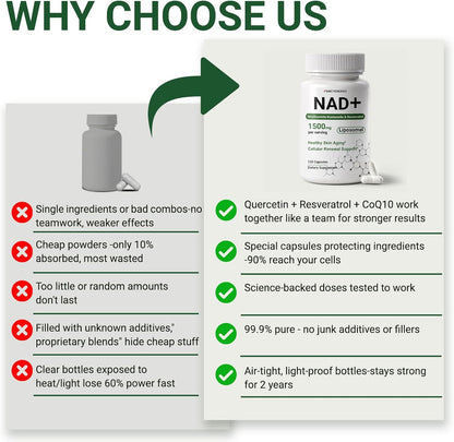 NAD+ Supplement, Liposomal NAD Nicotinamide Riboside Resveratrol 1500 mg - Anti-Aging & Brain Health, Improve Energy - Specifically for Women and Men, 120 Cout
