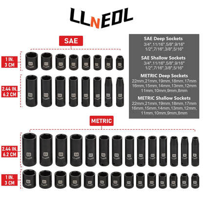 LLNEDL Impact Socket Set 3/8 Drive,95Pcs Deep&Shallow Socket Wrench Set,6 Point Metric&Standard Full |5/16"-3/4",8-22mm| with Spark Plug Sockets,72T Ratchet Handle, Screwdrivers for Automotive&Home