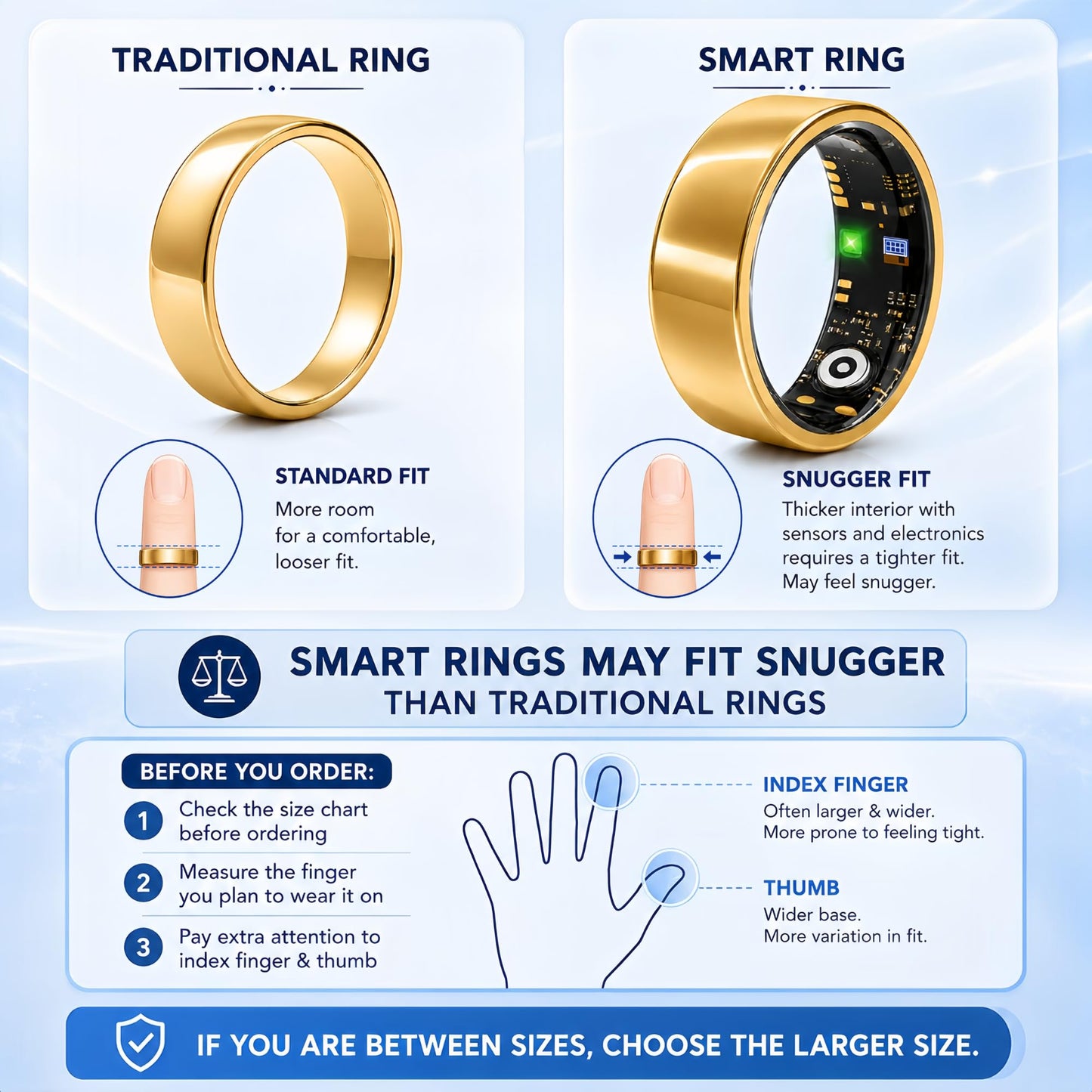 Smart Ring for Men & Women, Fitness Tracker, Sleep, Heart Rate, SpO2 | No subscription app, iOS & Android compatible, IP68 waterproof, sleep and naps, activity, women's health, family care.