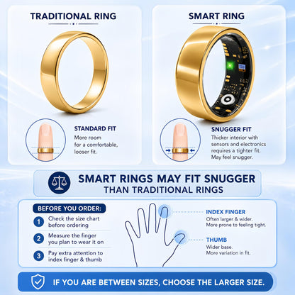 Smart Ring for Men & Women, Fitness Tracker, Sleep, Heart Rate, SpO2 | No subscription app, iOS & Android compatible, IP68 waterproof, sleep and naps, activity, women's health, family care.