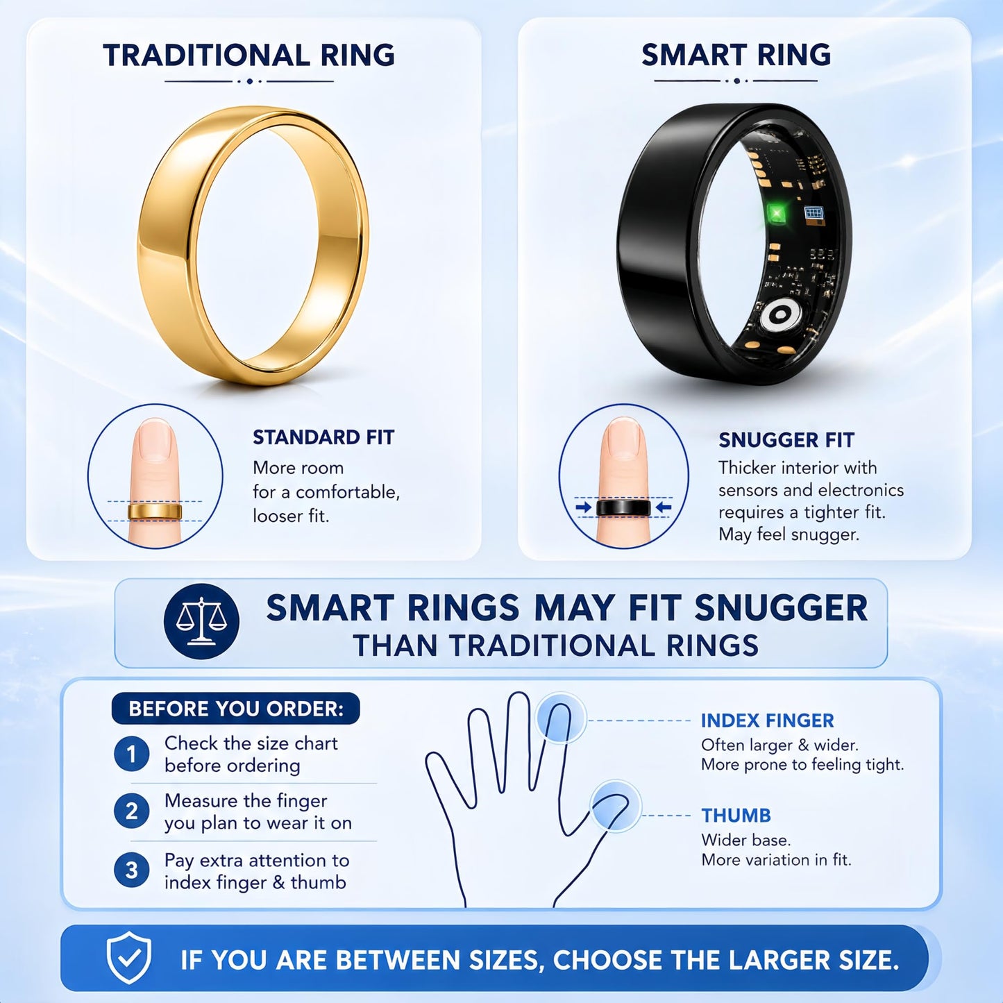 Smart Ring for Men & Women, Fitness Tracker, Sleep, Heart Rate, SpO2 | No subscription app, iOS & Android compatible, IP68 waterproof, sleep and naps, activity, women's health, family care.