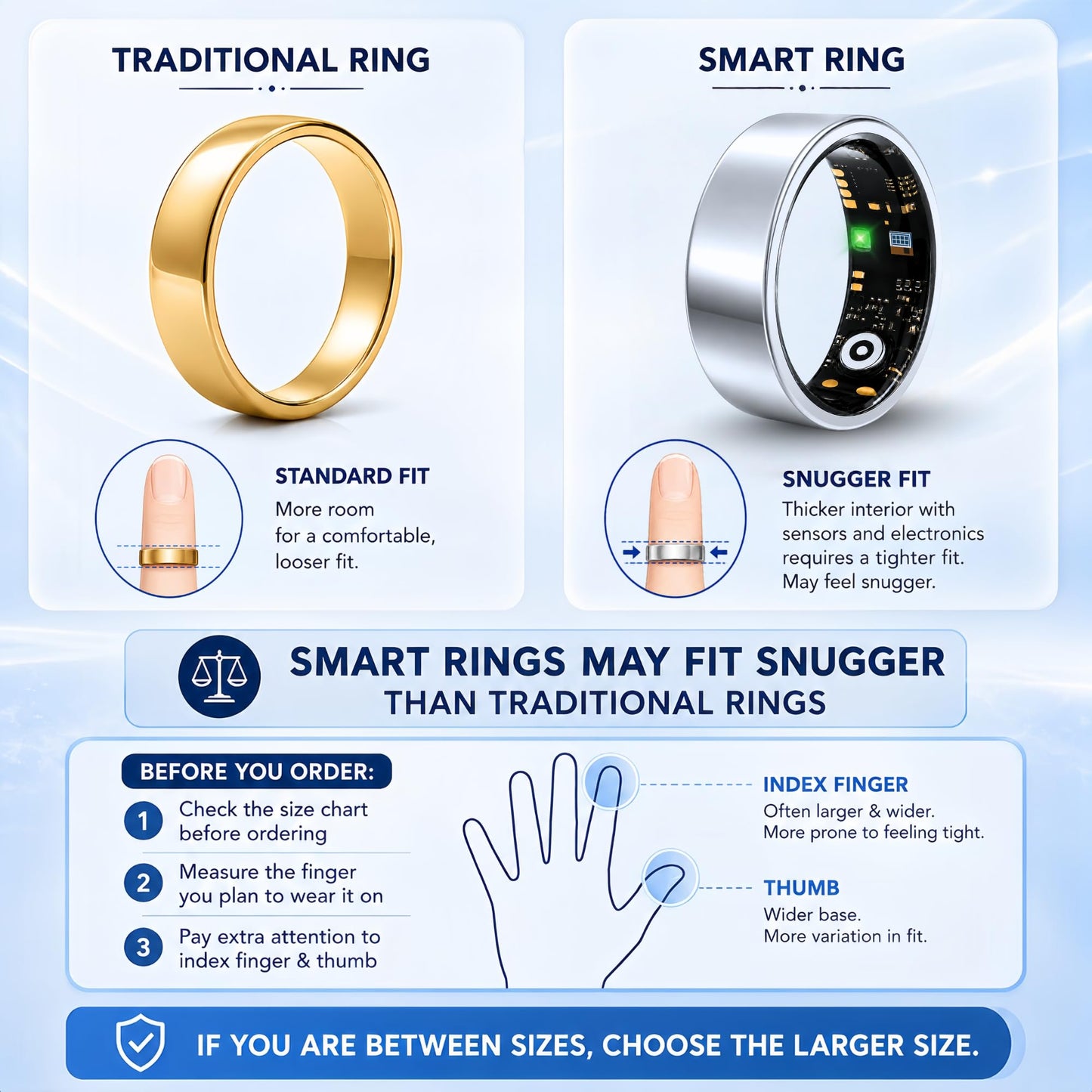 Smart Ring for Men & Women, Fitness Tracker, Sleep, Heart Rate, SpO2 | No subscription app, iOS & Android compatible, IP68 waterproof, sleep and naps, activity, women's health, family care.