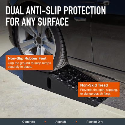 Ironton Poly Car Ramp Set, 12,000-Lb. GVW, 35.5in.L x 12in.W, 2-Pc. | High-impact construction, 6, 000-lb. capacity per ramp, Non-skid tread, Rubber feet, Fits cars/SUVs/trucks/vans