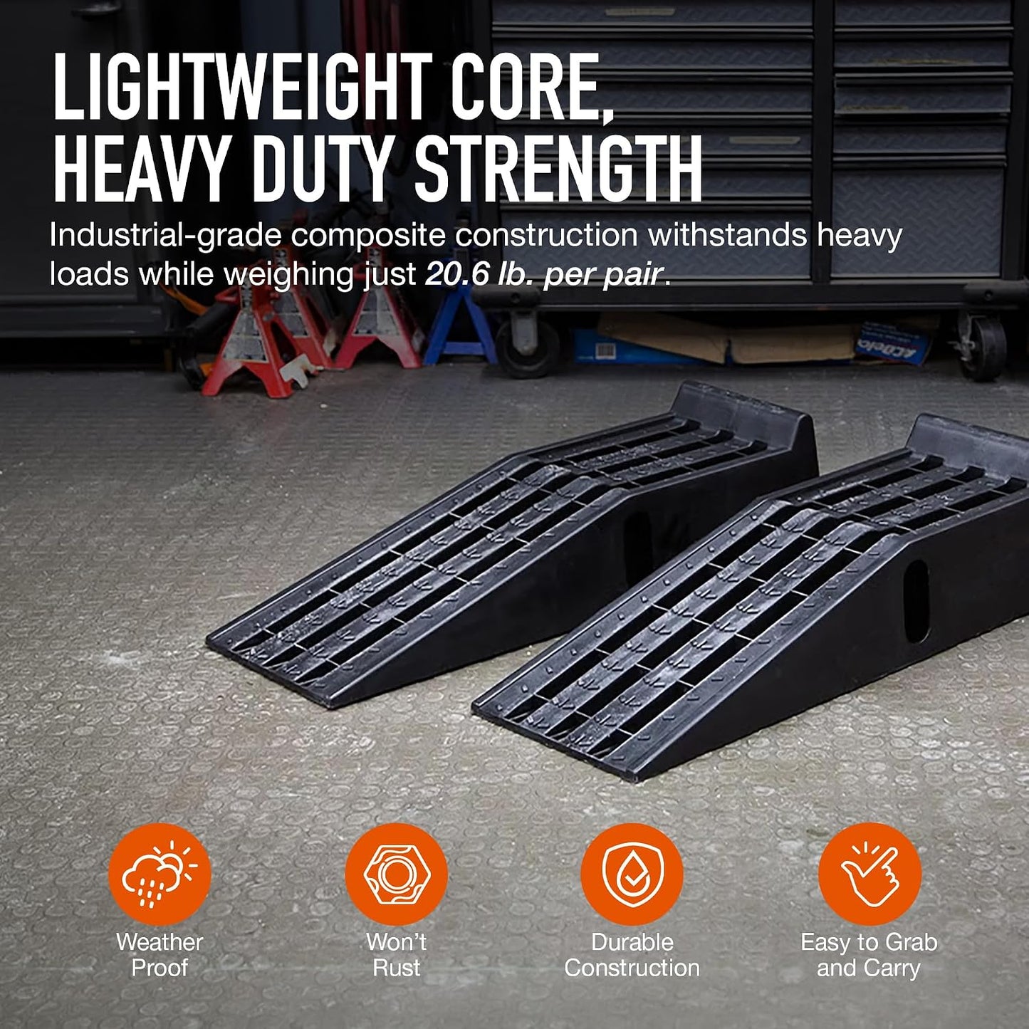 Ironton Poly Car Ramp Set, 12,000-Lb. GVW, 35.5in.L x 12in.W, 2-Pc. | High-impact construction, 6, 000-lb. capacity per ramp, Non-skid tread, Rubber feet, Fits cars/SUVs/trucks/vans
