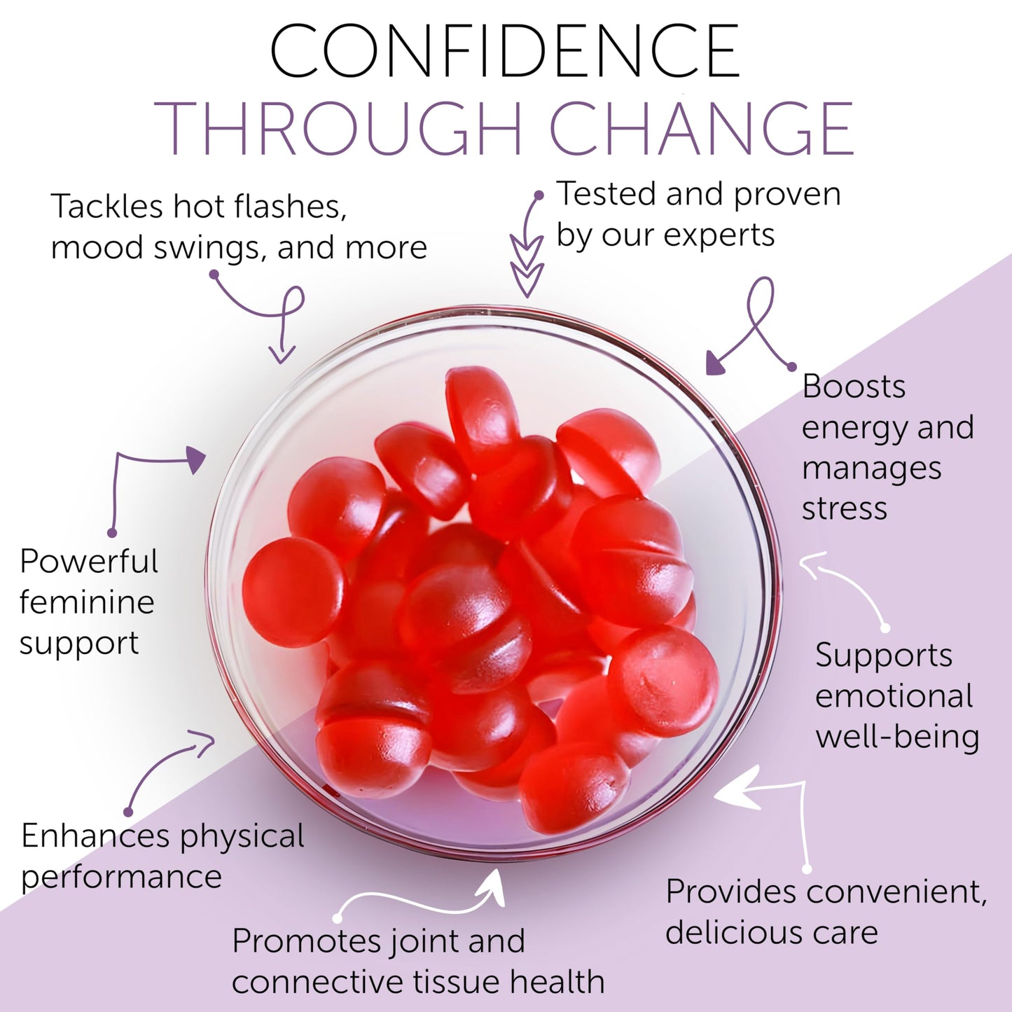 Perimenopause Supplements Women | Premenopausal Gummy Vitamins | Relief for Hormonal Balance & Mood Swings | Supports Menstrual Cycle Regulation | 60 Vegan Gummies