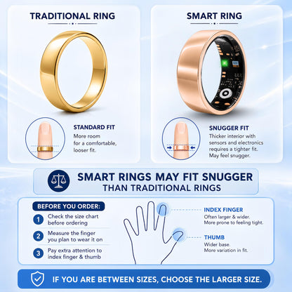 Smart Ring for Men & Women, Fitness Tracker, Sleep, Heart Rate, SpO2 | No subscription app, iOS & Android compatible, IP68 waterproof, sleep and naps, activity, women's health, family care.