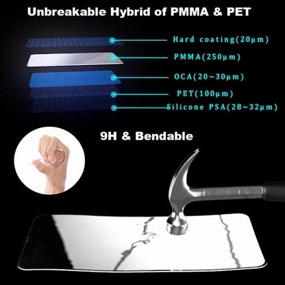 3PCS 100D Ceramic Protective Glass For iPhone 14 13 12 Mini 11 Pro XR XS Max X 8 7 Plus SE 2020 Soft Screen Protector Film Series Tempered Glass Screen Protector
