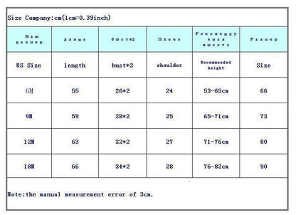Clothes Cold Winter Girl Garment Thicken Warm Comfortable Pure Cotton Coat Jacket Kids Romper Jumpsuit In Modern Style