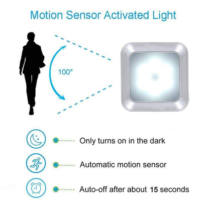 STEVVEX Wireless LED Pair Lamps with Motion sensor night lights lamp bedroom water closet Cabinet Corridor  Stairwell  Entrance battery lights