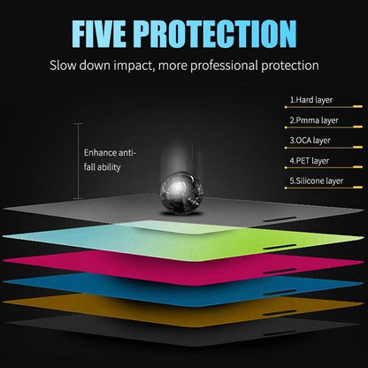 3Pcs Ceramic Protective Glass For iPhone 14 13 12 11 Pro XR XS Max X 8 7 6 Plus Soft Glass Screen Protector For SE2022 PMMA Film 9H-Hardness, Anti-Scratch No Bubbles Screen Protector