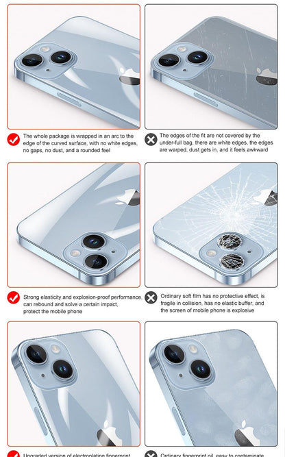 Full Cover Back Film For iPhone 14 13 11 12 Pro MAX Mini Screen Protector XR X XS Max 7 8 6S Plus SE Accessories Full Screen Protector Explosion-Proof Back Film