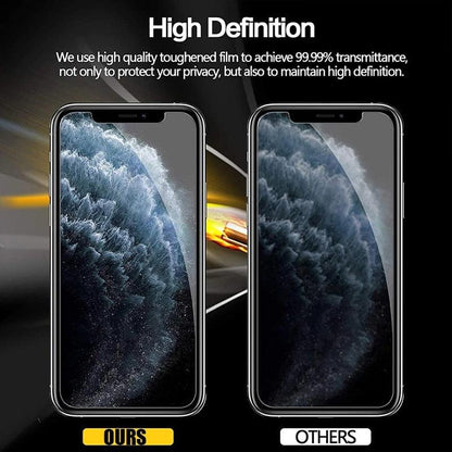 4Pcs Anti-spy Glass on For IPhone 13 Pro MAX 12 Pro Max Mini XS XR X 11 7 8 Plus Privacy Screen Protectors Anti Glare Glass Easy Installation Frame Case Friendly Premium Tempered Glass Screen Protector for iPhone