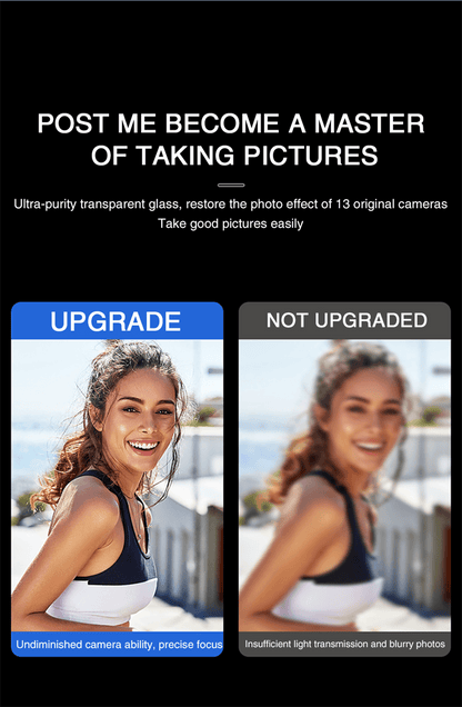 4Pc Camera Lens Protector For iPhone 14 13 12 Pro Max Full Cover Tempered Glass For iPhone 13 12 Mini Camera Protector Lens Film Camera Protective Glass For iphone