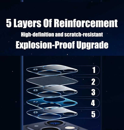 4Pcs Back Lens Glass Protectors for IPhone 13 14 Pro Max 12 Mini X XR Camera Protective Glass on iPhone 11 PRO XS MAX 14 Plus  Camera Lens Protector Full Coverage Anti-Spy Tempered Glass Film 9H Hardness Upgrade Edge Protection