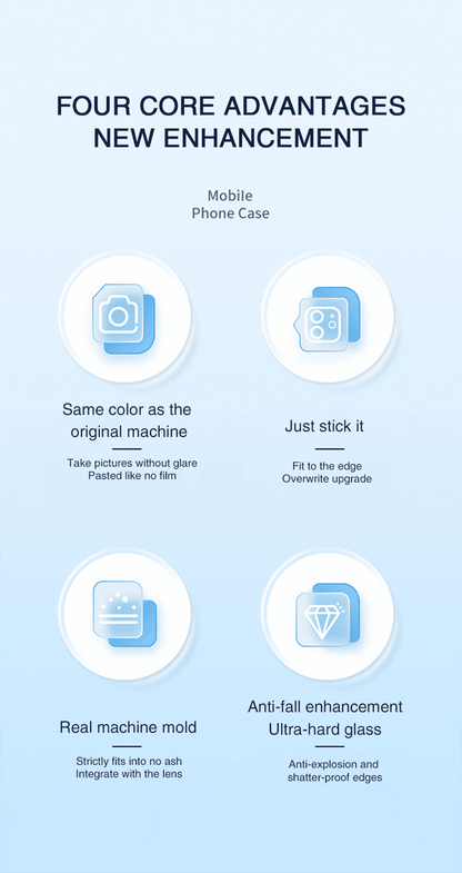 4Pc Camera Lens Protector For iPhone 14 13 12 Pro Max Full Cover Tempered Glass For iPhone 13 12 Mini Camera Protector Lens Film Camera Protective Glass For iphone
