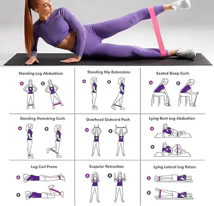 5pcs/Set Resistance Strap, Pull-Up Strap, Pull-Up Assist Strap, Exercise Strap, Sports Strap, Leg Resistance Strap, Exercise, Muscle Training, Body Shaping, Male And Female
