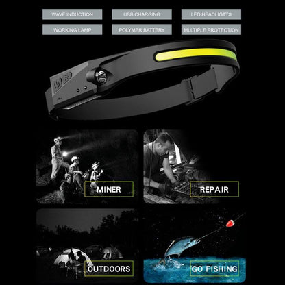Adjustable Rechargeable LED Induction USB Headlamp  Lightweight Head Lamp Head Torch 5 Lighting Modes Flashlight   For Camping Hiking Running Outdoor Adults Kids