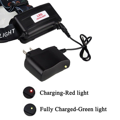 Adjustable Zoomable Headlamp Ultra Bright Rechargeable LED Bright High Lumen Head Lights Head Lamp Waterproof Flashlight For Outdoor Cmaping Fishing Hiking Biking Fishing Headlamp  Running Headlamp