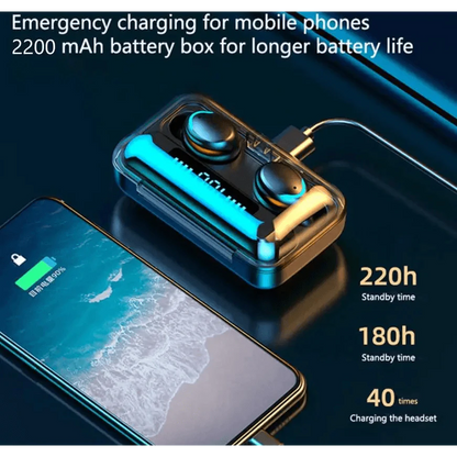 Elegant TWS Bluetooth 5.0 Earphones 2200mAh Charging Box Modern Wireless Headphone 9D Stereo Sports Waterproof Earbuds Luxury Headsets With Microphone Wireless Headphones with LED Display Wireless Earbuds with Mic, IPX8 Waterproof Touch Control Headphones