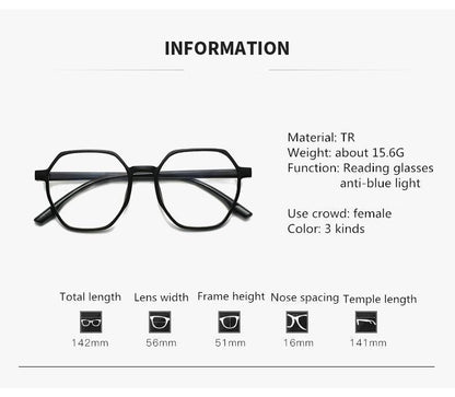 Hexagonal Frame for Women Men, Fashion Glasses Men And Women Reading Glasses Cute Clear Optical Glasses Frame Women Round Frame Retro Eyeglasses + 1.0 + 1.5 + 2.0 + 2.5 + 3.0 + 3.5 + 4.0