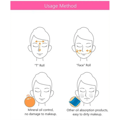 Natural Reusable Oil Resistant Facial Tool Roller Oil Control Rolling Stone Women Makeup Face Skin Care Tool Facial Cleaning Oil Absorption Roller On Ball Suitable for Traveling At Home Or Going Conduct For Facial Massage