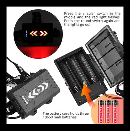 Newest  Waterproof XHP199 16-Core Super Bright Powerful Lantern Headlamp XHP110 LED USB  Flashlight XHP50 Headlight Rechargeable 18650 Zoom Torch Light