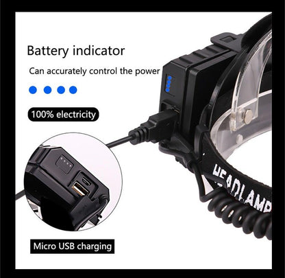Newest  Waterproof XHP199 16-Core Super Bright Powerful Lantern Headlamp XHP110 LED USB  Flashlight XHP50 Headlight Rechargeable 18650 Zoom Torch Light