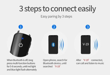 Wireless Bluetooth Headset Business Hands Free Long Standby V5.0 Earphones Waterproof Sport Earbuds With Microphone For Driving