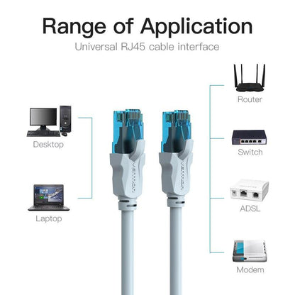 Elegant Cat5e Ethernet Cable UTP Lan Cable RJ45 Connectors Cat5 Network Ethernet LAN Cable Computer Router Cat5 Internet Cable