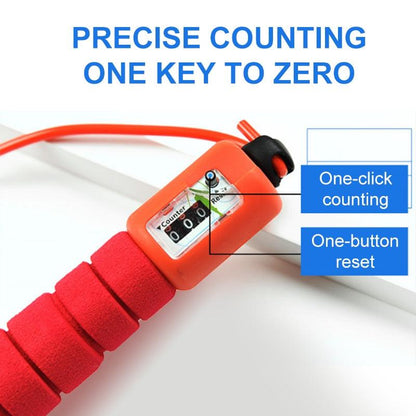 Professional Sponge Jump Ropes With Counter Sports Fitness Adjustable Fast Speed Counting Jump Skip Tangle-Free Rapid Speed Jump Rope With Counter For Aerobic Exercise Sports Fitness Cardio Workout Adjustable Cable Soft Sponge Non-Slip Handle