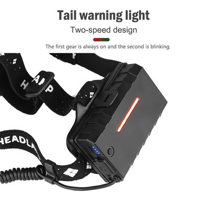 Rechargeable Adjustable Brightest Zoomable Powerful XHP160 LED Headlamp Waterproof Headlight  Power Bank 18650 Battery Headlamps For Hiking Camping Fishing Running