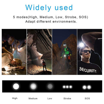 Rechargeable Adjustable Led Flashlights With High Lumen With Battery Display Super Bright Waterproof Flashlight  5 Lighting Modes For Adventure Hiking Camping Hunting New Design