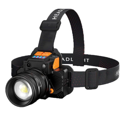 Rechargeable High Lumens Work Headlight Ultra Bright Headlamp LED Headlight Sensor Powerful  Head Lamp Waterproof Flashlight For Adults Running Hiking Camping Fishing