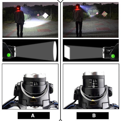 Rechargeable High Lumens Work Headlight Ultra Bright Headlamp LED Headlight Sensor Powerful  Head Lamp Waterproof Flashlight For Adults Running Hiking Camping Fishing
