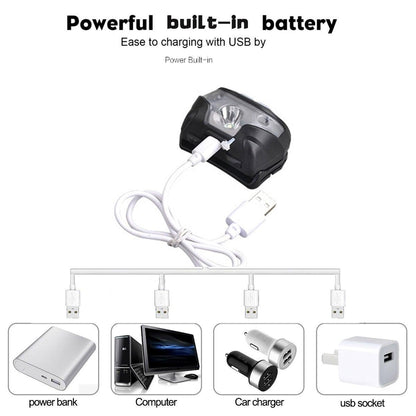 Rechargeable LED Powerfull Headlamp Flashlight USB Waterproof Headlamp Motion Body Sensor Headlight For Adults & Kids Camping Flashlight Outdoors Camping Running Biking Fishing