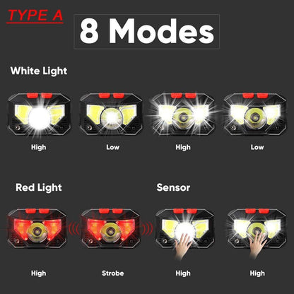 Rechargeable Powerful USB LED High Lumen Headlamp Ultra-Light Bright Headlight Waterproof Sensor Head Light  For Outdoors Camping Running Hiking Biking Fishing