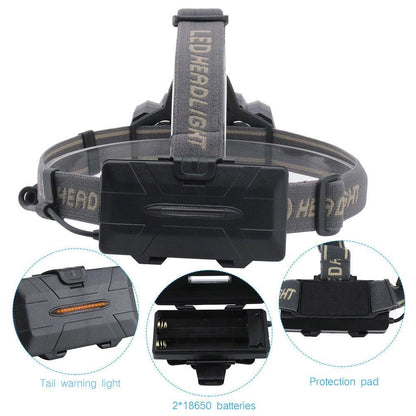 Rechargeable Ultra Bright Headlamp LED High Lumen   Headlamp USB Waterproof Flashlight Outdoor Camping 6 Modes Headlight For Outdoor Camping Cycling Running Fishing.