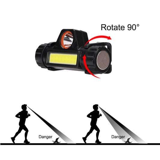 Rechargeable Waterproof Powerful LED Headlamp Portable Mini Built-in 18650 Battery Flashlight For  Portable Head Lamp Flashlight, Outdoor Lightweight Durable Headlight For Outdoor Running Camping Reading Fishing  Walking Jogging Headlight